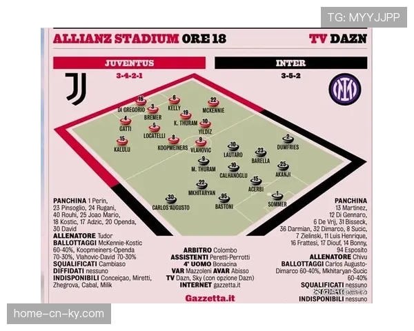 齐沃执教国际米兰选择稳妥路线 评估球员状态谨慎轮换